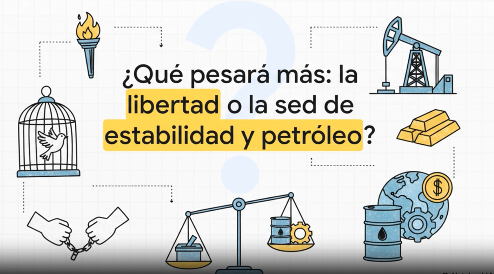 Transicion venezolana genera impacto global